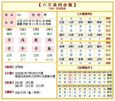 八字強弱計算|免費八字算命、排盤及命盤解說，分析一生的命運